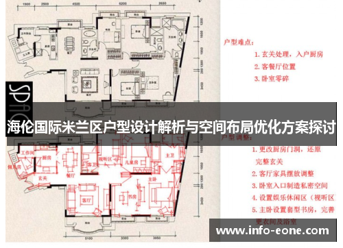 海伦国际米兰区户型设计解析与空间布局优化方案探讨