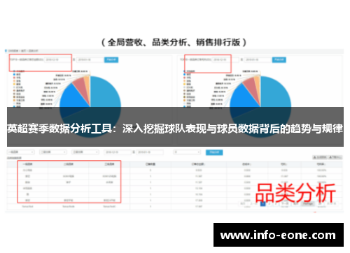 英超赛季数据分析工具：深入挖掘球队表现与球员数据背后的趋势与规律