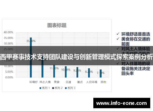 西甲赛事技术支持团队建设与创新管理模式探索案例分析