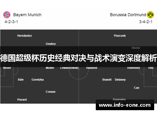 德国超级杯历史经典对决与战术演变深度解析