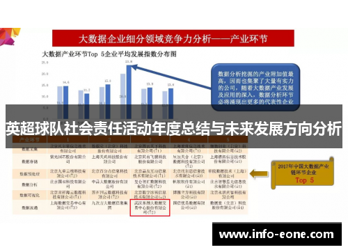英超球队社会责任活动年度总结与未来发展方向分析