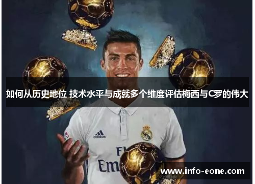 如何从历史地位 技术水平与成就多个维度评估梅西与C罗的伟大