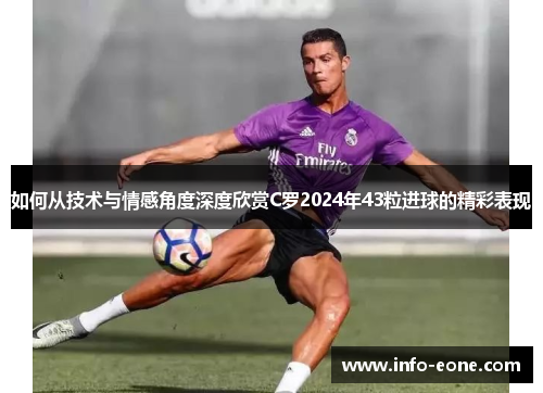 如何从技术与情感角度深度欣赏C罗2024年43粒进球的精彩表现