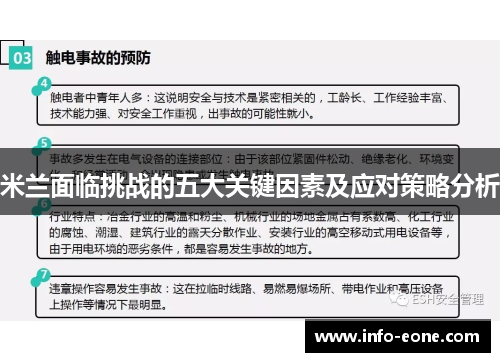 米兰面临挑战的五大关键因素及应对策略分析