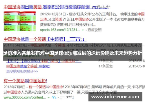 足协准入名单发布对中国足球俱乐部发展的深远影响及未来趋势分析