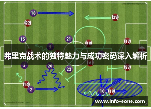 弗里克战术的独特魅力与成功密码深入解析