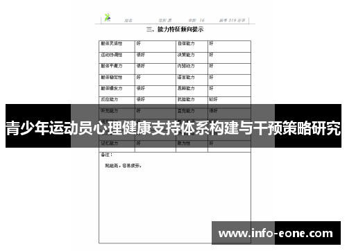 青少年运动员心理健康支持体系构建与干预策略研究